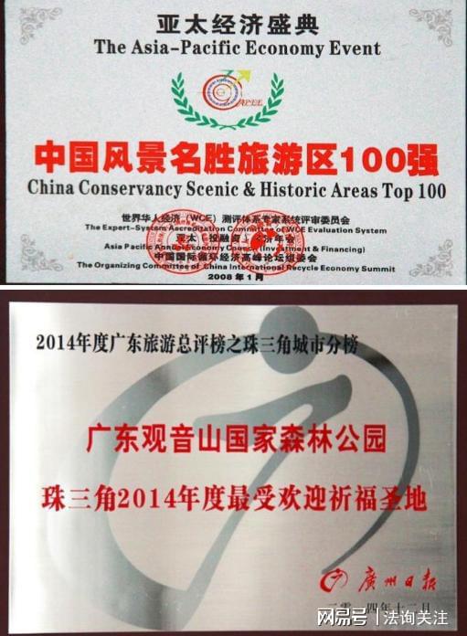 �㶫����ɽ����ɭ�ֹ�԰��������Ȼ�������ڷ��޾�